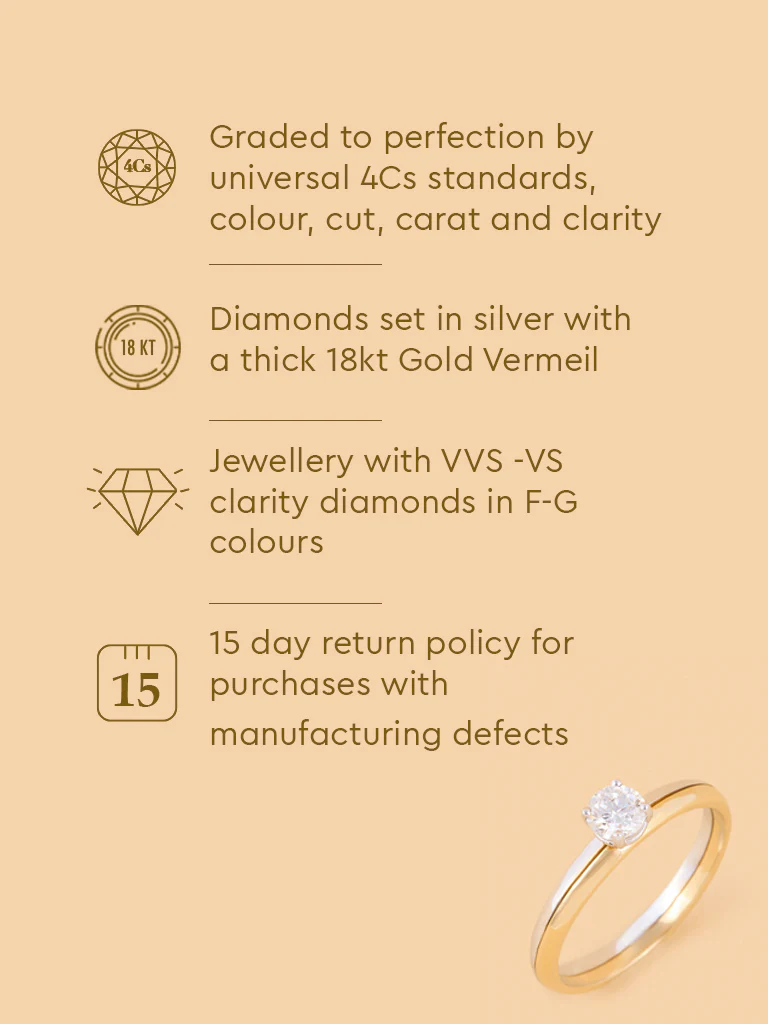 Classic Dual Tone Solitaire Lab Diamond Ring - Image 5