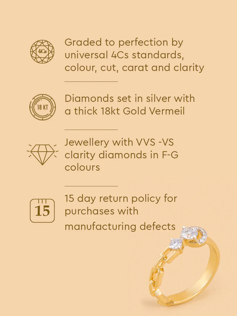 Eternal Circle Chain Lab Diamond Ring - Image 5