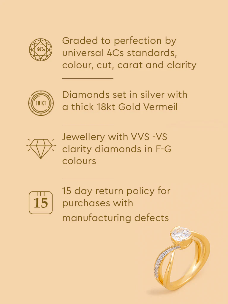Solitaire Twist Gold Plated Lab Diamond Ring - Image 5