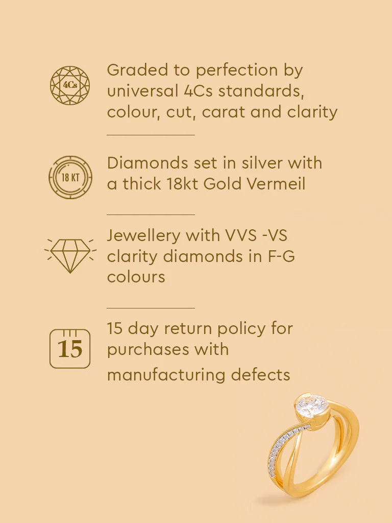 Solitaire Twist Lab Diamond Ring - Image 5