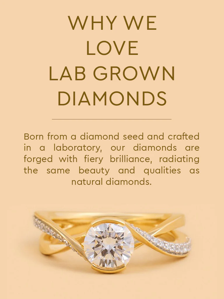 Solitaire Twist Lab Diamond Ring - Image 4