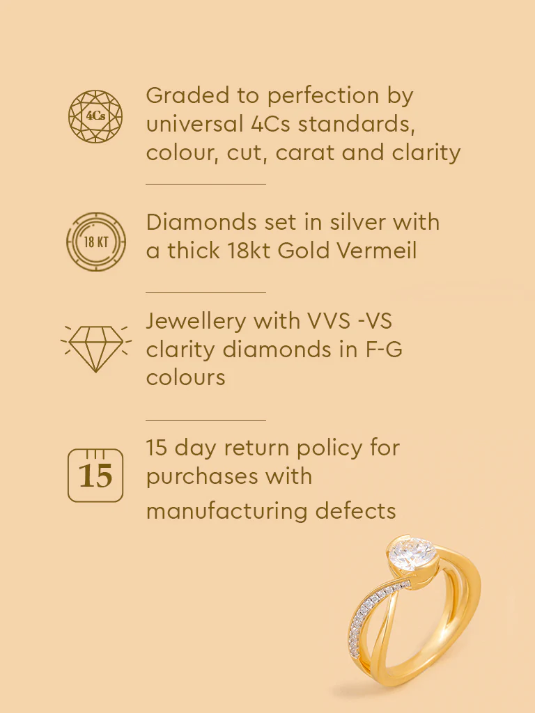 Solitaire Twist Lab Diamond Ring - Image 5