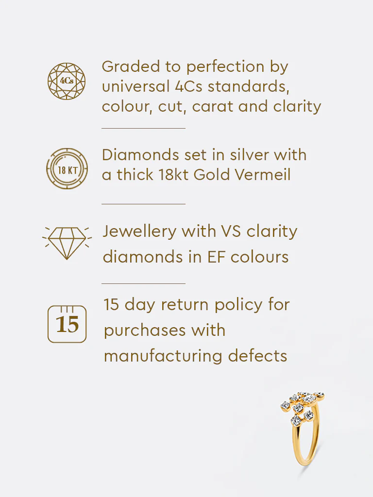 Yellow Lab Diamond Harmony Ring - Image 6
