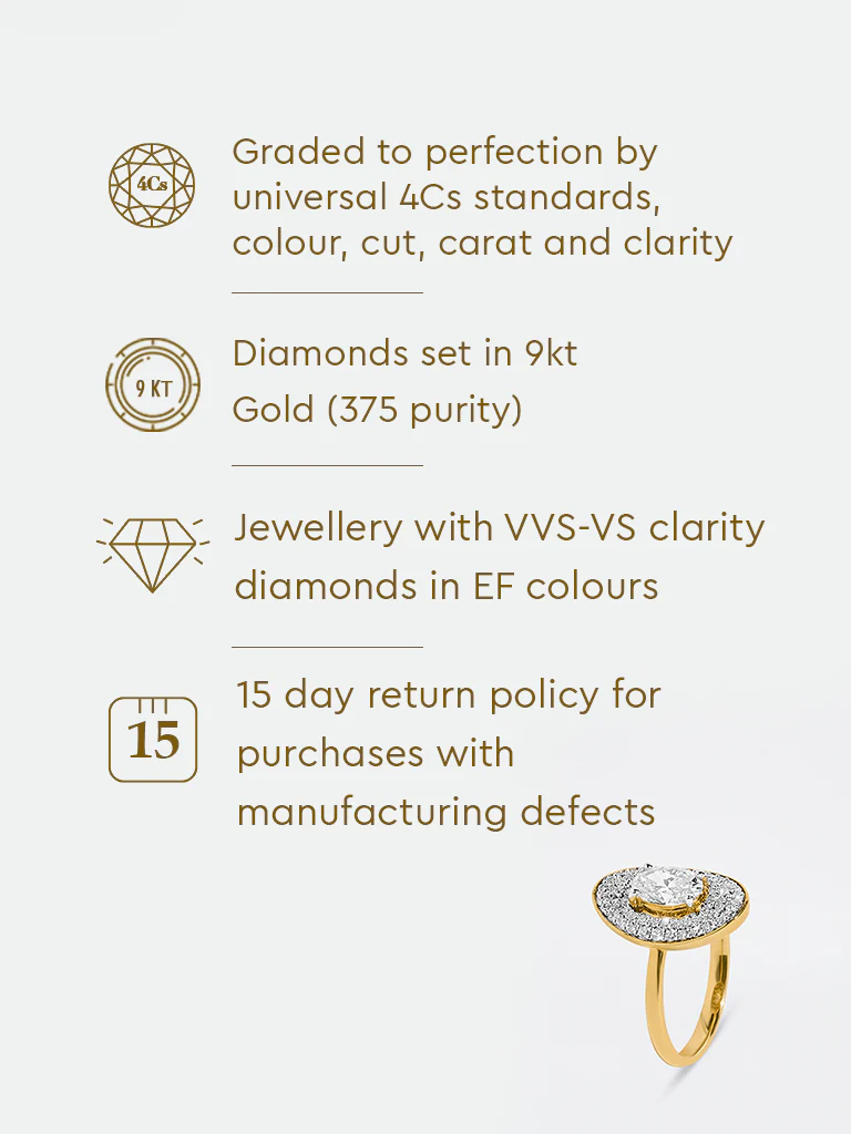 Oval Halo Lab Diamond Ring - Image 6